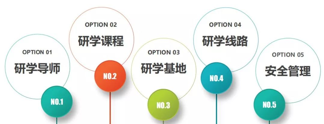 小强ERP