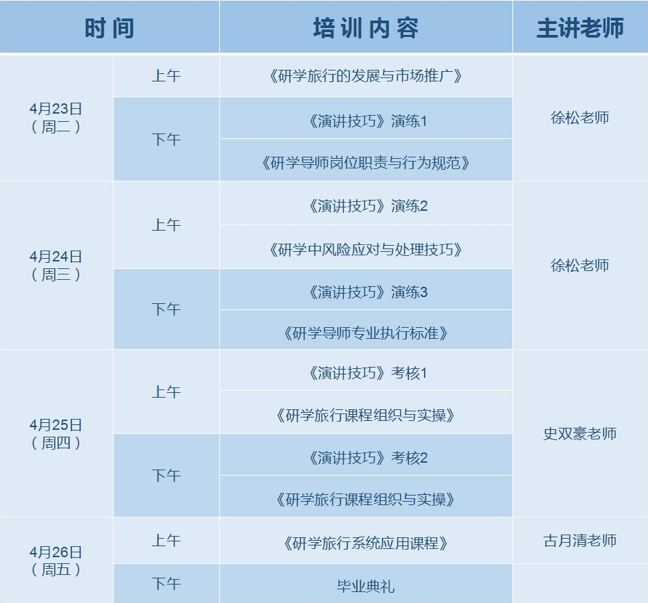 小强ERP