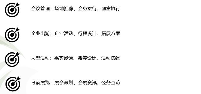 会奖旅游-服务内容.jpg